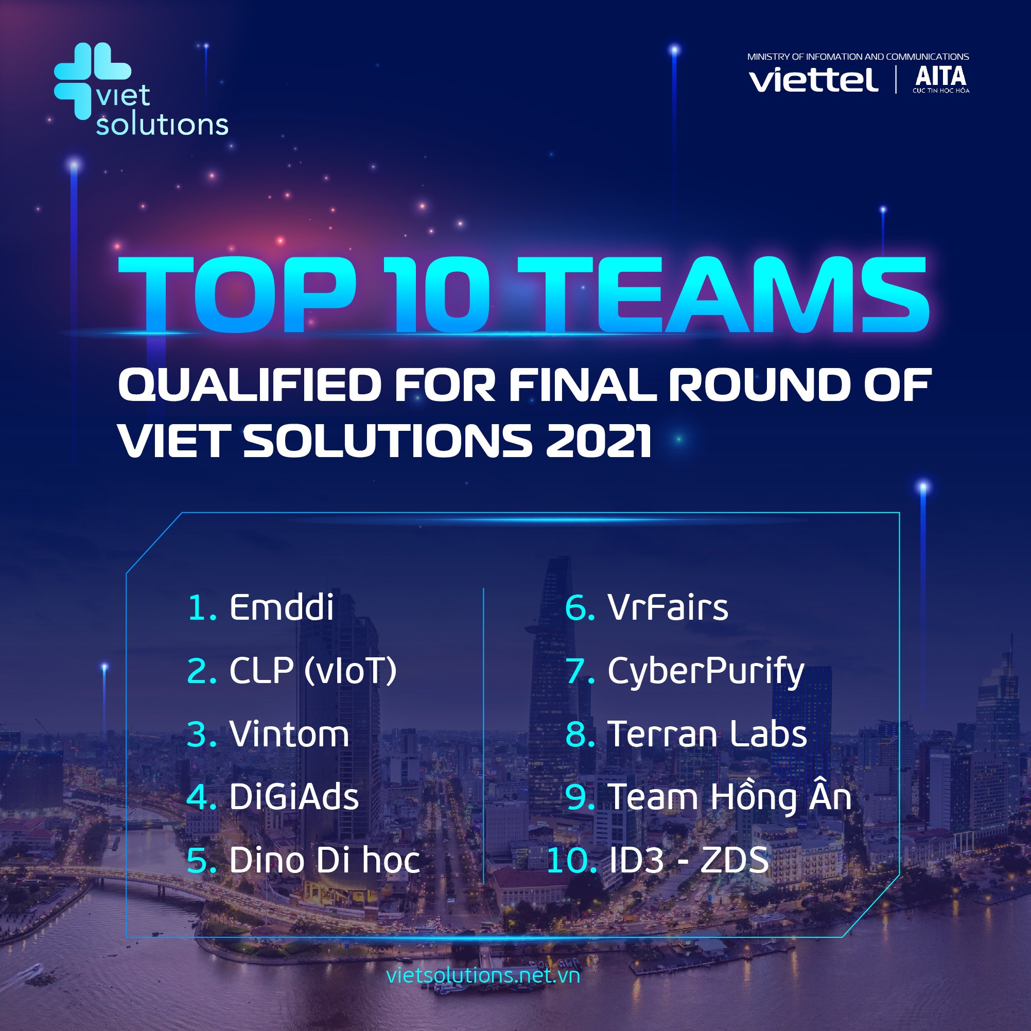 ANNOUNCED TOP 10 FINALIST TEAMS OF VIET SOLUTIONS 2020!